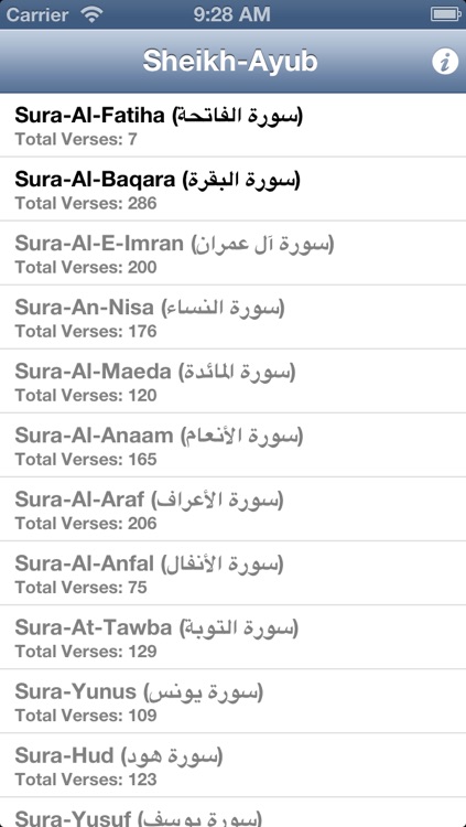 Quran Audio - Sheikh Ayub