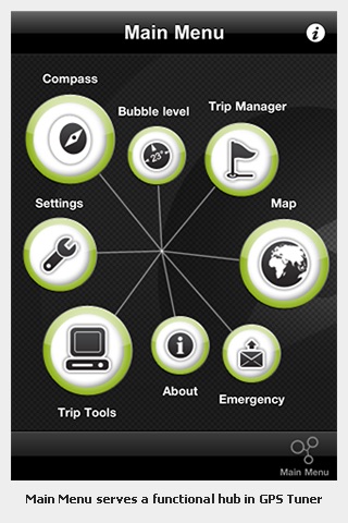 Outdoor Navigation
