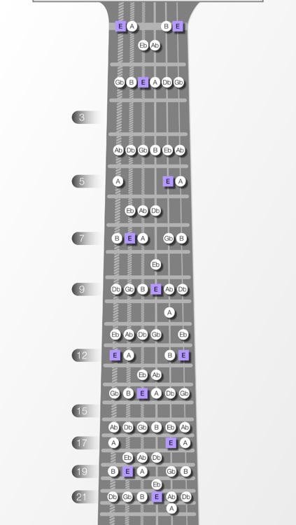 GuitarScales