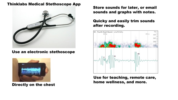 Thinklabs Stethoscope App
