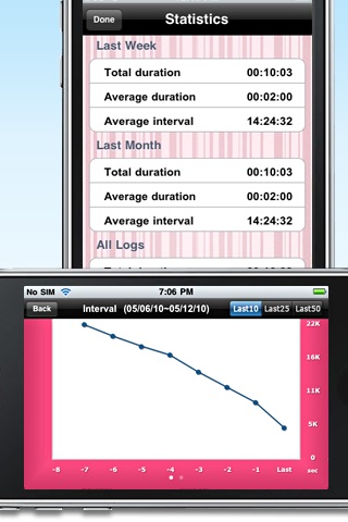 Contraction Timer Free screenshot-3