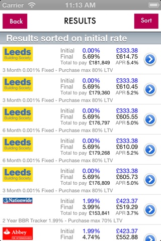 Positive Solutions UK Mortgage Research screenshot 3