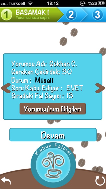 Kahve Falı (Falcısı)