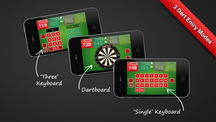 Game Shot Darts Scoreboard