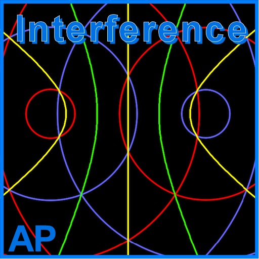 Interference of waves icon