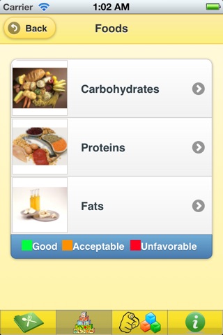 Zone Diet Calculator Blocks (LITE) screenshot 2