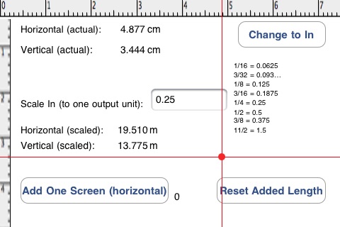anyScale Ruler