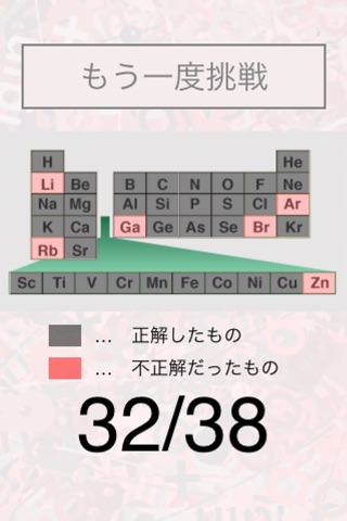 Quiz Love Chemistry screenshot 4