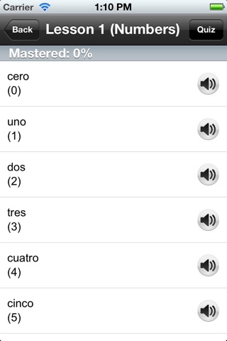 Spanish Word A Day Visuals and Audios screenshot 3