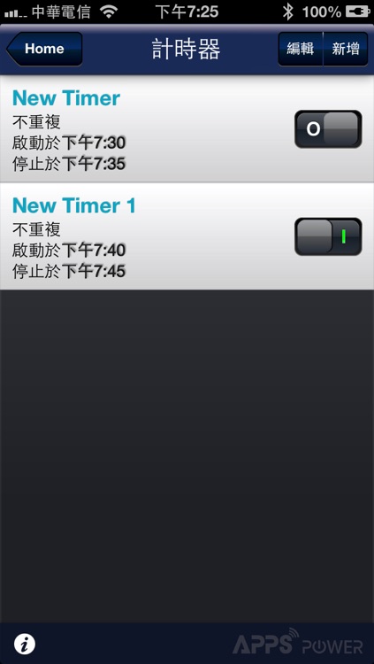 AppsPower