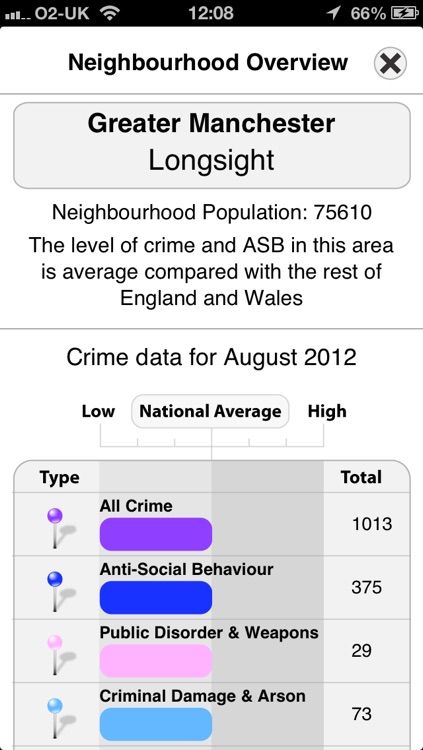 Crime Map England & Wales screenshot-3