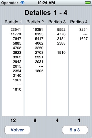 D'Hondt Calculator screenshot 3