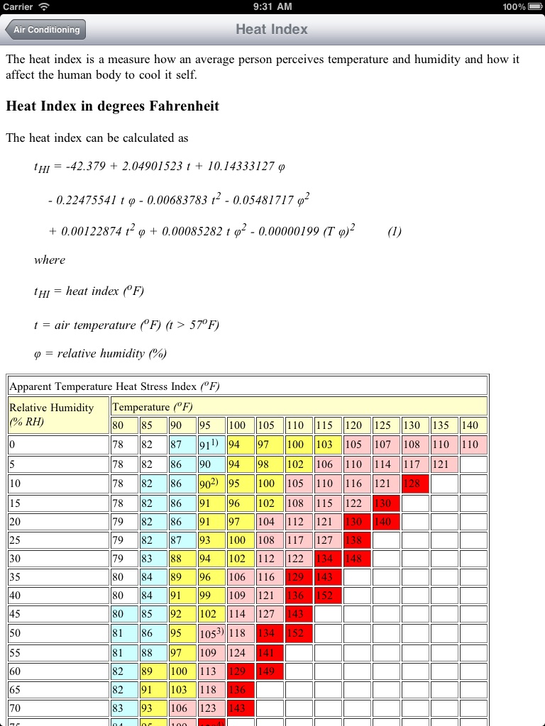 Engineering Toolkit screenshot 3