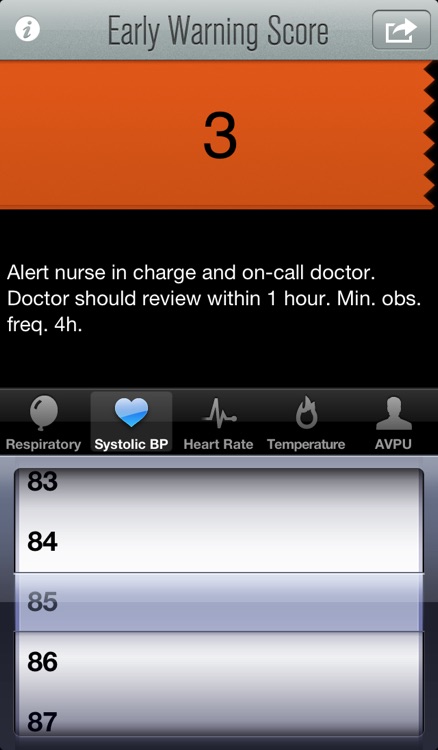 Early Warning Score System
