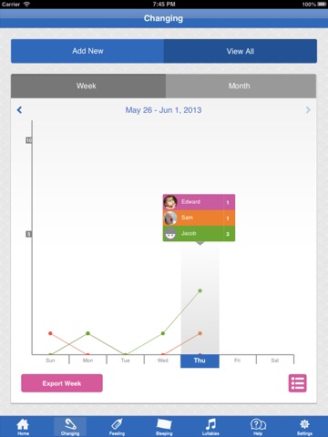 JUMELLE: THE BEST BABY TRACKER APP for iPad screenshot 3