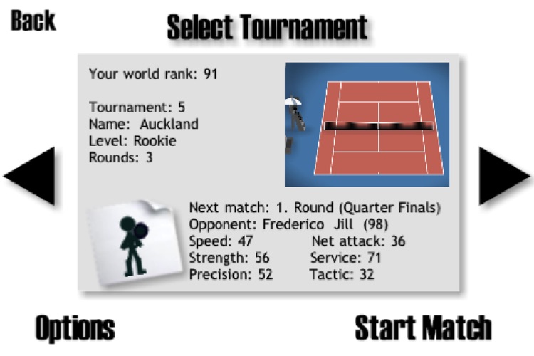 Tennis Tour screenshot-3