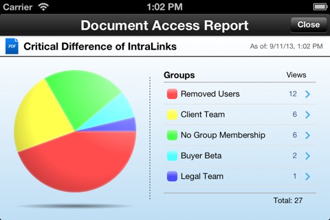 IntraLinks Secure Mobile ™ for iPad and iPhone screenshot 3