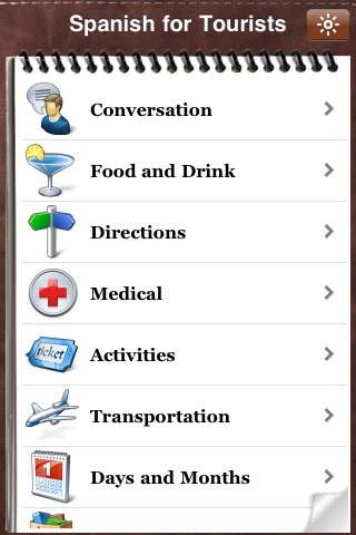 Spanish for Tourists - Audio Phrasebook