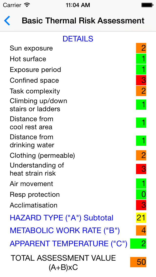 How to cancel & delete Thermal Risk from iphone & ipad 4