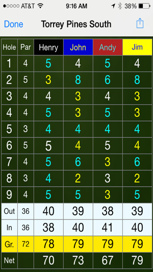 HoleInSome Golf Scorecard(圖5)-速報App