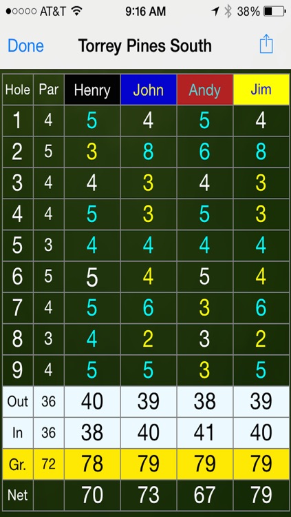 HoleInSome Golf Scorecard screenshot-4