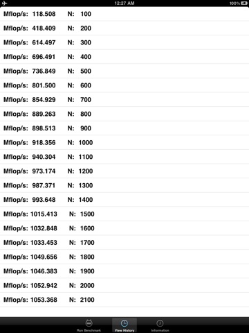 LINPACK Benchmark screenshot 4