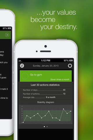 Keep It Green - Habit maker screenshot 3