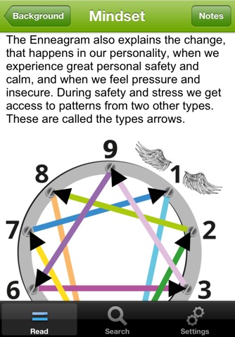 iEnneagram TEST screenshot 3