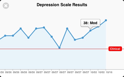 DepGraph screenshot 2