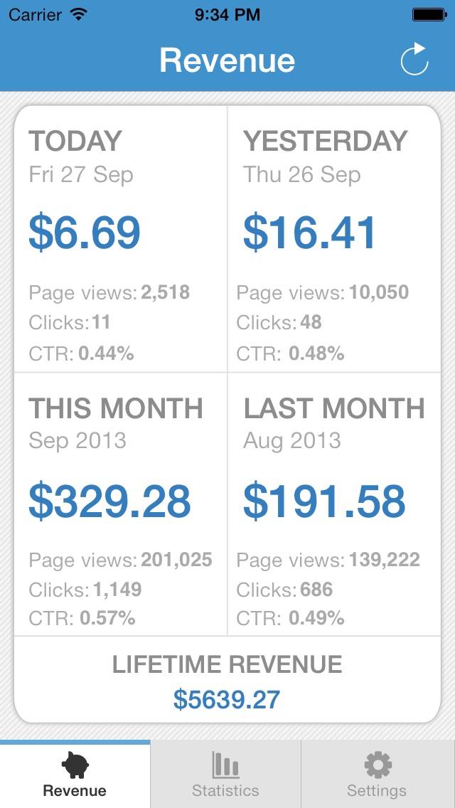 myRevenue - AdSense App Screenshot 1