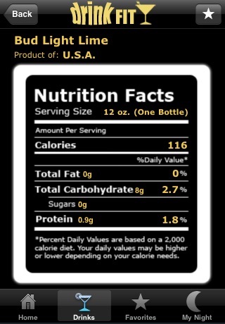 DrinkFit - Beer, Cocktail, Liquor & Wine Nutrition Facts