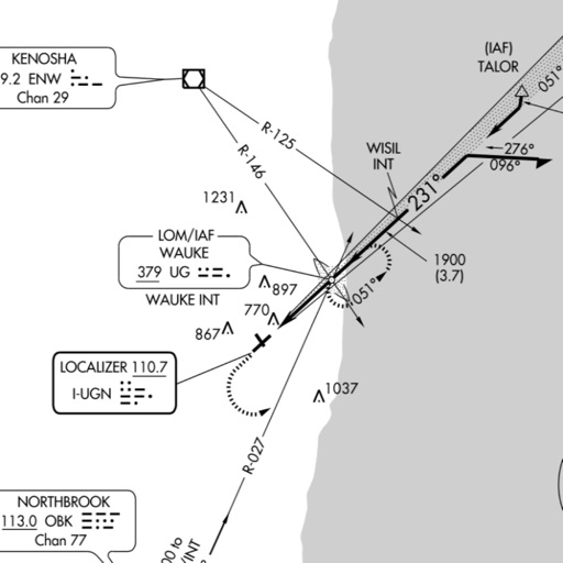 Approach Charts
