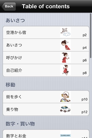 指さし会話ドイツ　touch&talk screenshot 4