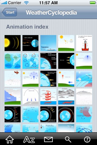 AccuWeather.com® WeatherCyclopedia™ - The Most Comprehensive Weather Encyclopedia Under The Sun