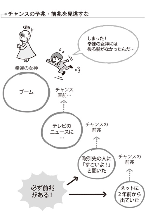「運のいい人、悪い人」は一目でわかる! screenshot-3