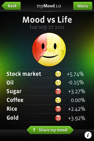 My Mood App screenshot 4