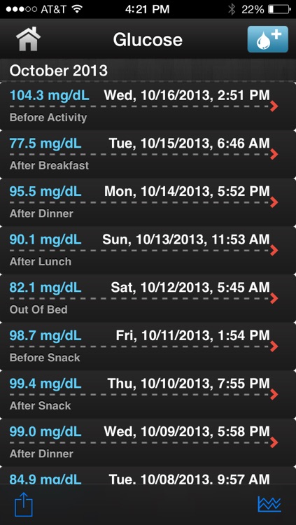 Diabetes App Lite - blood sugar control, glucose tracker and carb counter screenshot-4