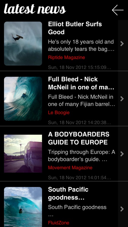 Bodyboard Pro