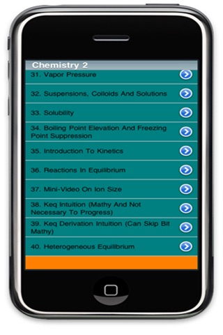 Khan Academy: Chemistry 2 screenshot 3