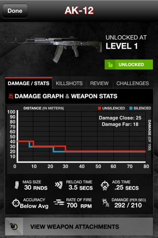 BF4 Ultimate Utility  (Strategy and Reference Guide for use with Battlefield 4 or in conjunction with Battlelog) screenshot 3