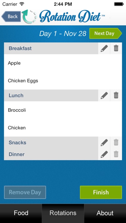 Rotation Diet Assistant screenshot-4