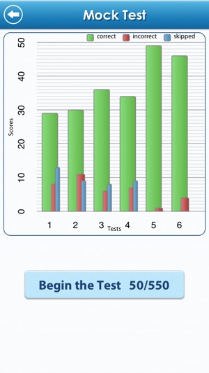 Quiz Bowl Lite(圖5)-速報App