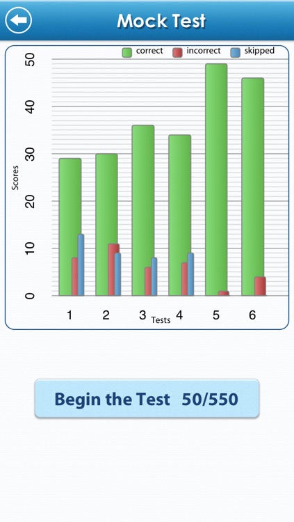 Quiz Bowl Lite screenshot-4