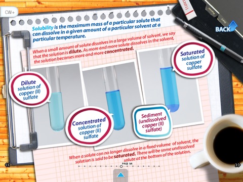 Solutions and Suspensions (School) screenshot 3