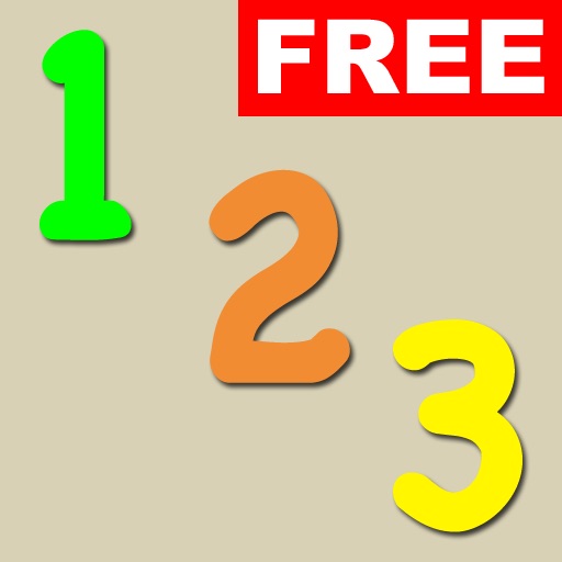 123 Chart Free iOS App