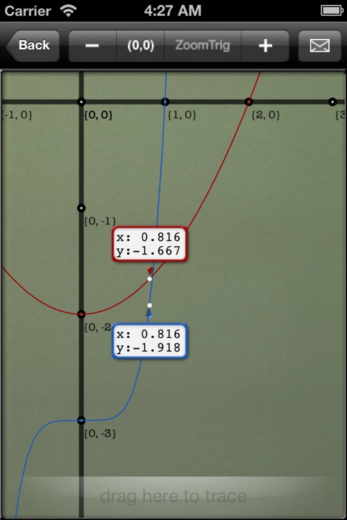 RK-83: Scientific Graphing Calculator