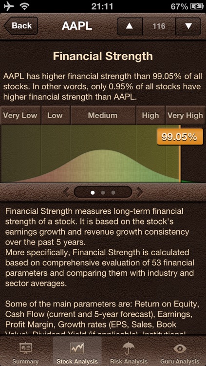 Stock Guru Pro