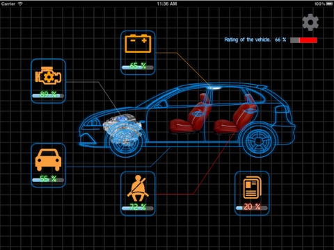 Car Checklist screenshot 3