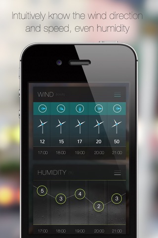 Weather palette for iPhone - Detailed free daily / weekly live forecast screenshot 4