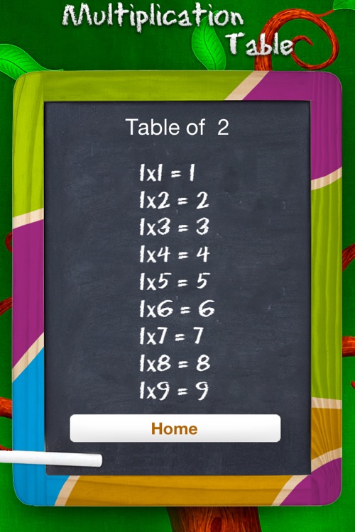 Multiplication table: help your child learn their tables!